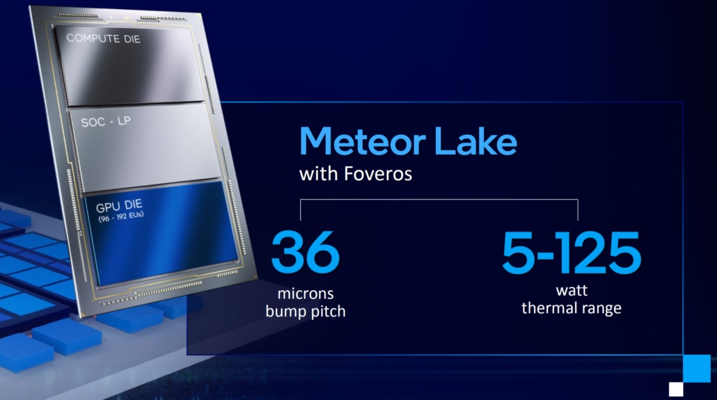Intel-Meteor-Lake-اقیانوس آبی خبر - اخبار برندها