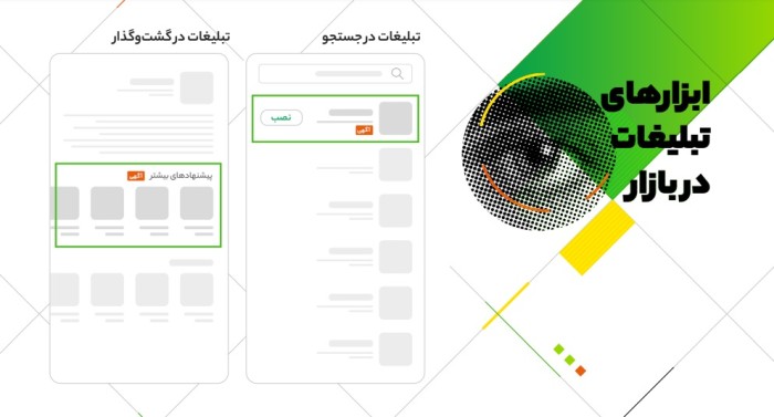 بازار